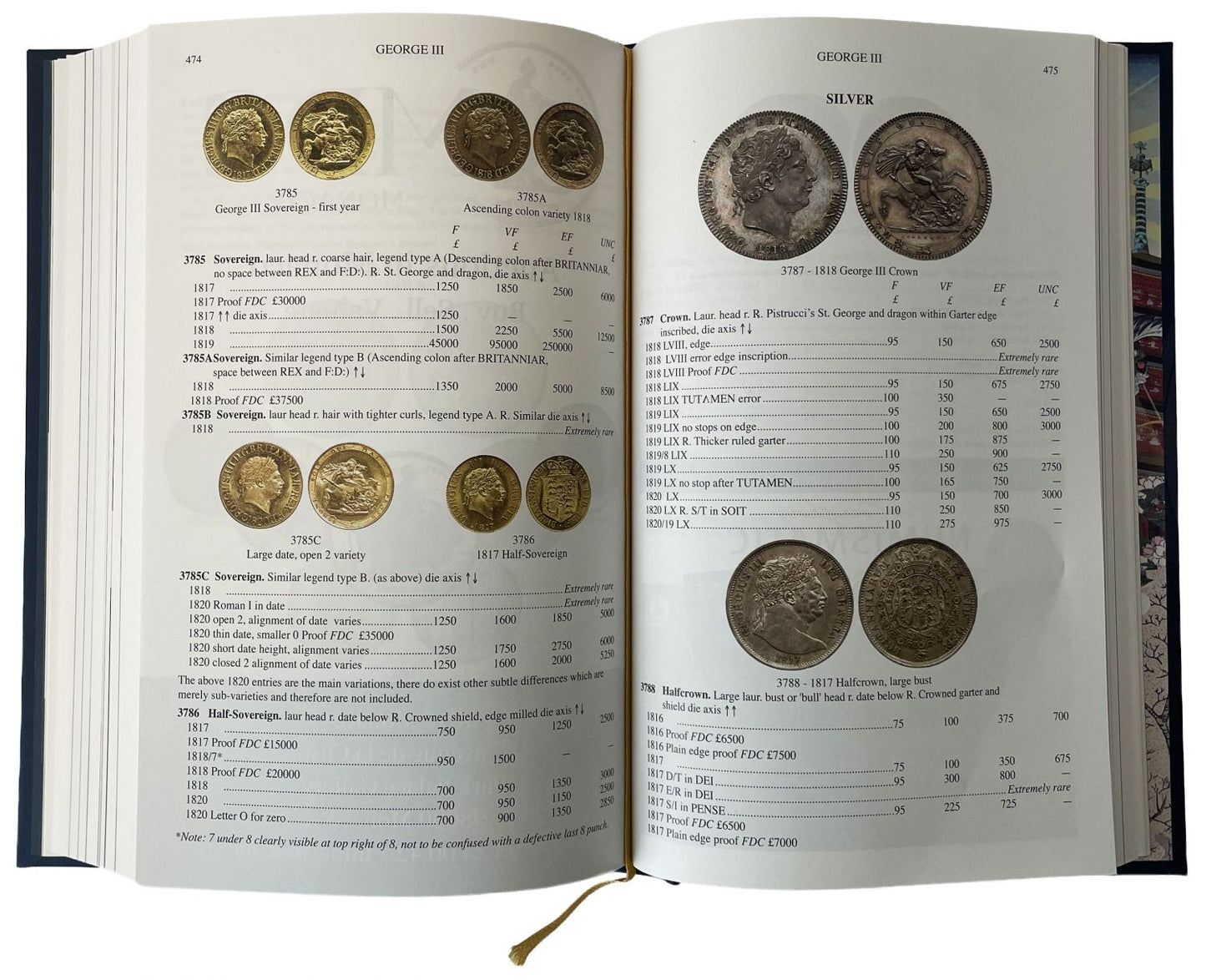 Coins of England & the United Kingdom, 2026, Pre-Decimal Issue