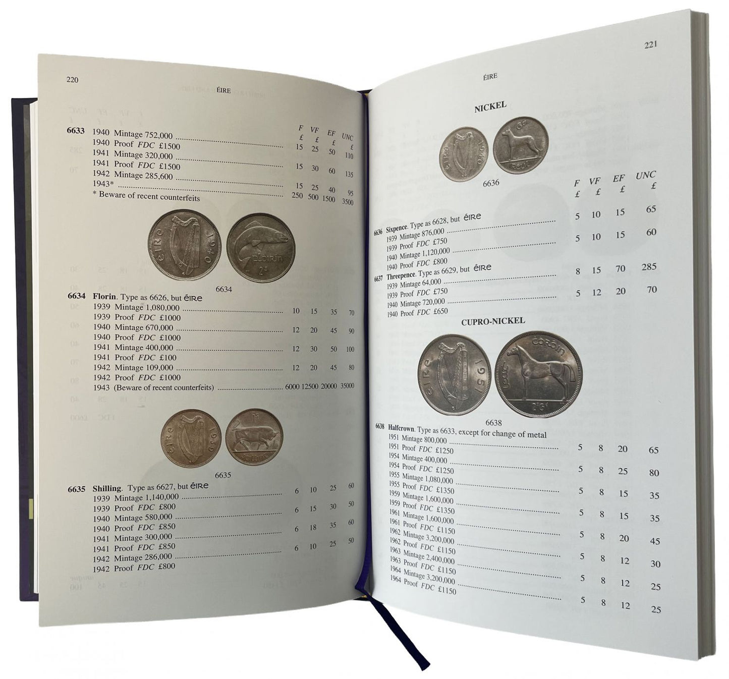 Coins of Scotland, Ireland and the Islands 2026, 5th edition